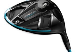 Callaway Rogue Sub Zero Driver Review – Need Less Spin?