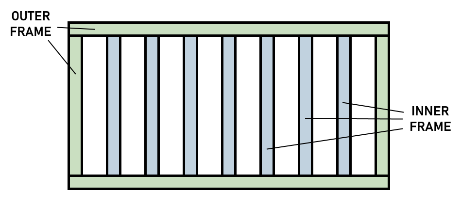 Indoor Putting Green Example Diagram 1